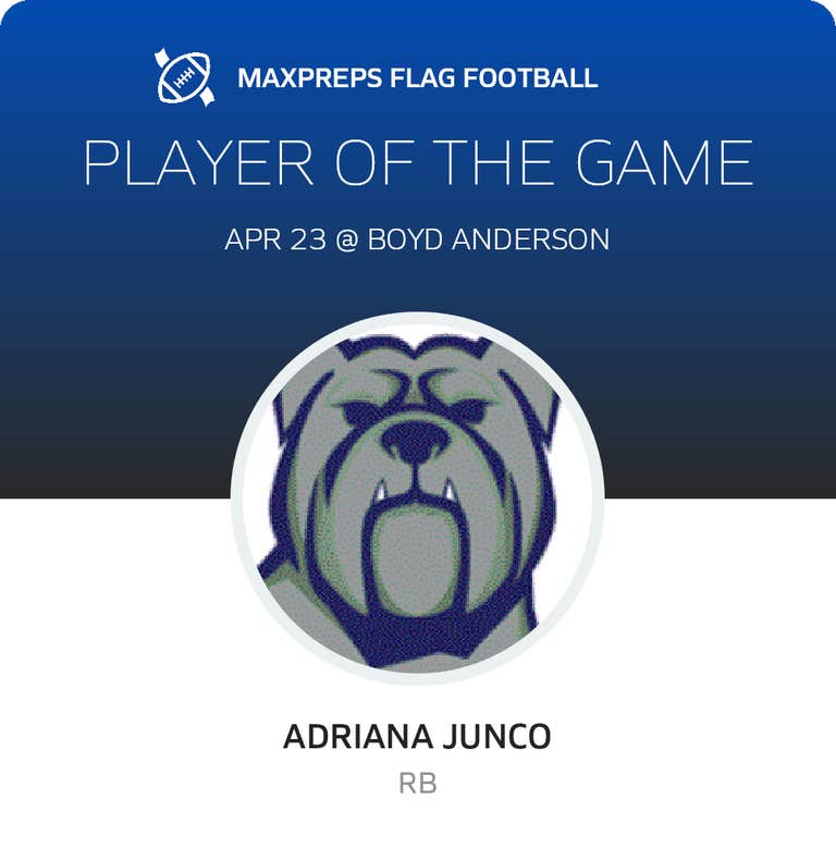 Player of the Game