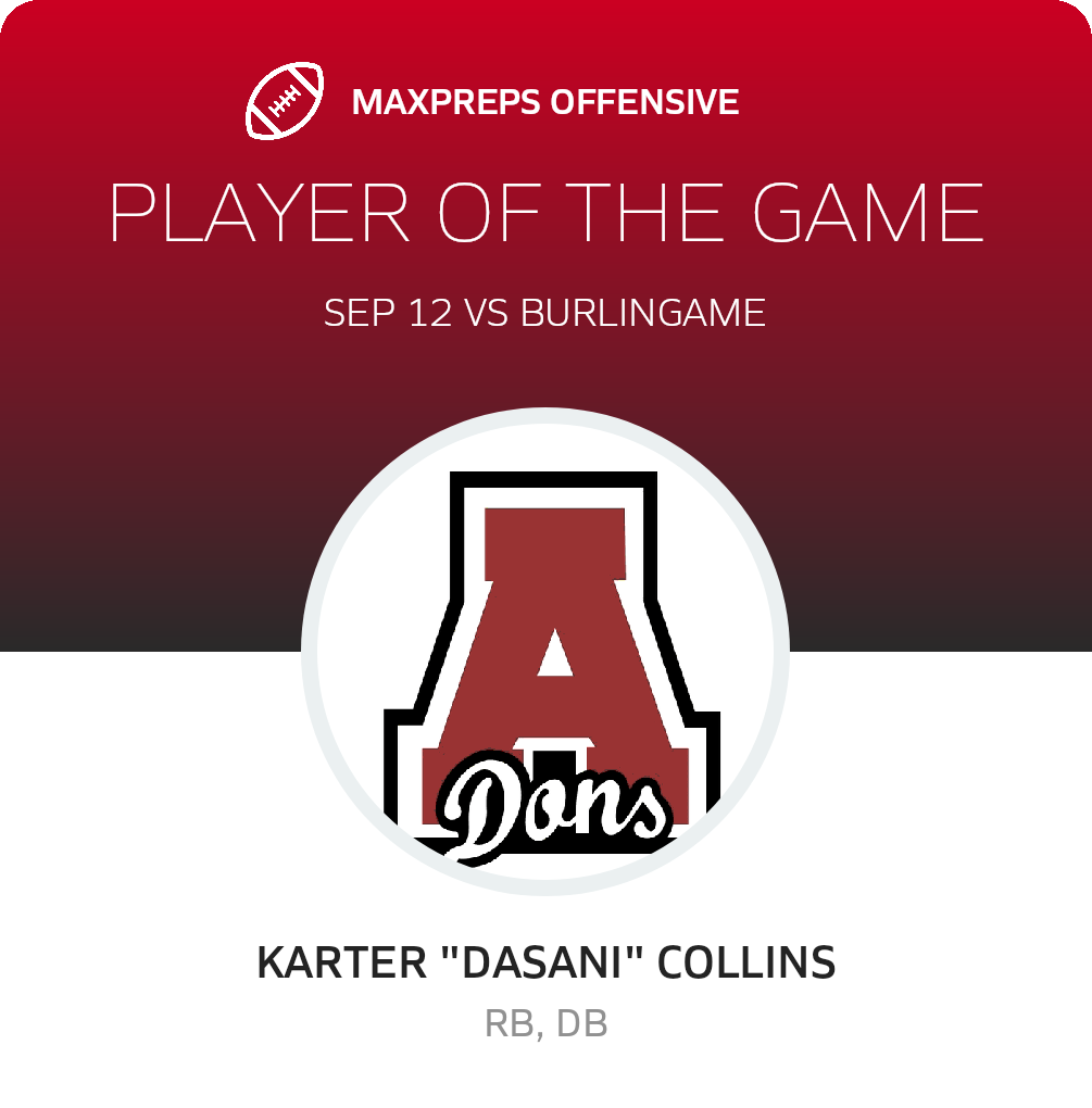 Players of the Game