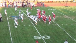 Shawnee Heights football highlights Topeka West High School