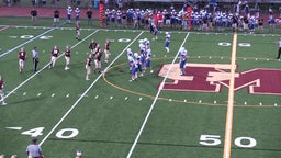 Governor Mifflin football highlights Cocalico High School
