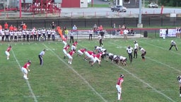 Fairfield football highlights Chester High School