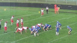 Kingsford football highlights Shawano Community