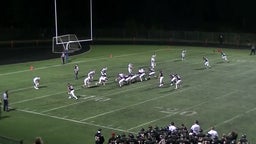Battle Ground football highlights Beaverton High School