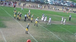 Russell football highlights Helena High School