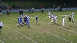 Henderson football highlights Springfield High School