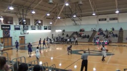 Mount St. Joseph basketball highlights vs. Gilman High School