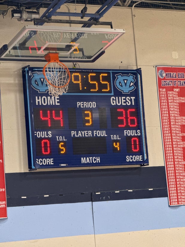 Elizabeth Forward vs Central Valley | Basketball | 2/23
