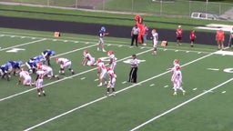 Atchison football highlights Sumner Academy High