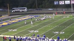 Mountain Home football highlights Pine Bluff High School