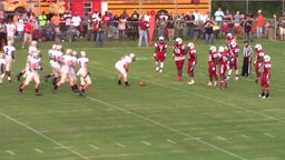 Rison football highlights Fordyce High School