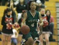 Fifi Walcott