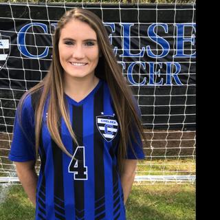 Haley Duca