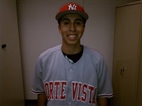 Miguel Hernandez
