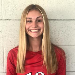Carli Mcgonnell