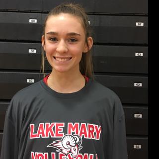 Sydney Martin