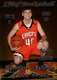 Nolan Harris