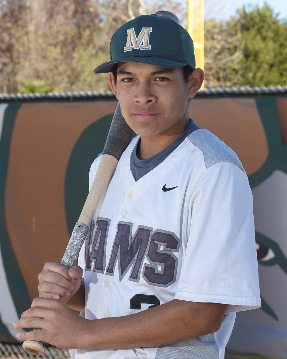Aidan Salcedo