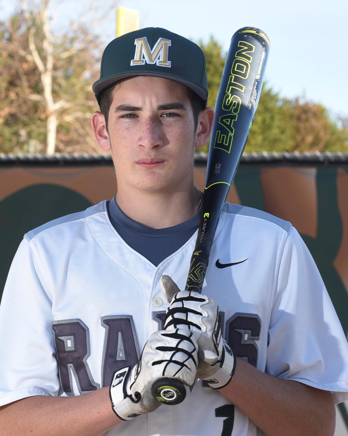 Derek Hurtado