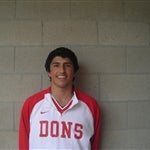 Juan Martinez mugshot