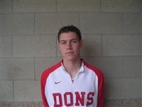 Nick Prunty