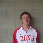 Alex Kirkwood mugshot