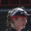 Kerrigan Blevins