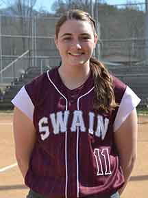 Callyn Brown