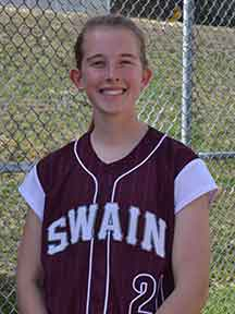 Bryar Buchanan