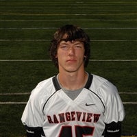 Tyler Bloyer