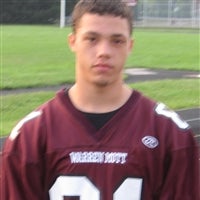Brian Crosby