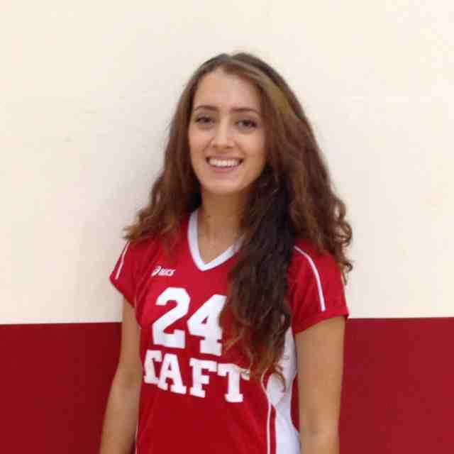 Nicole Krasnov