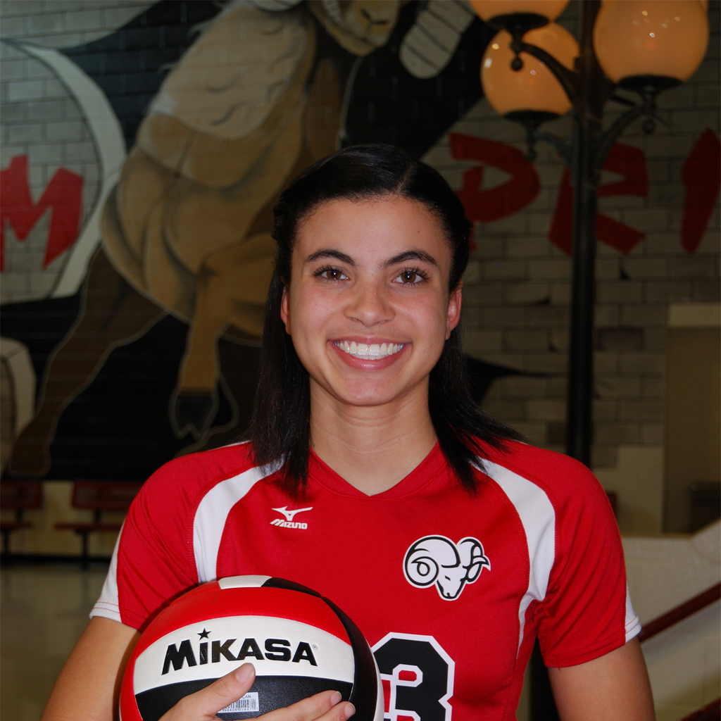 Mikayla Mangle