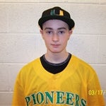 Riley Potter mugshot