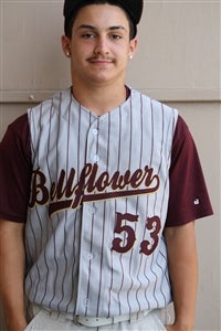 Mikey Miranda