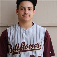 Mikey Miranda mugshot