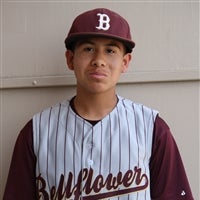 Ulysses Ruiz mugshot