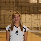 Ashlee Bain