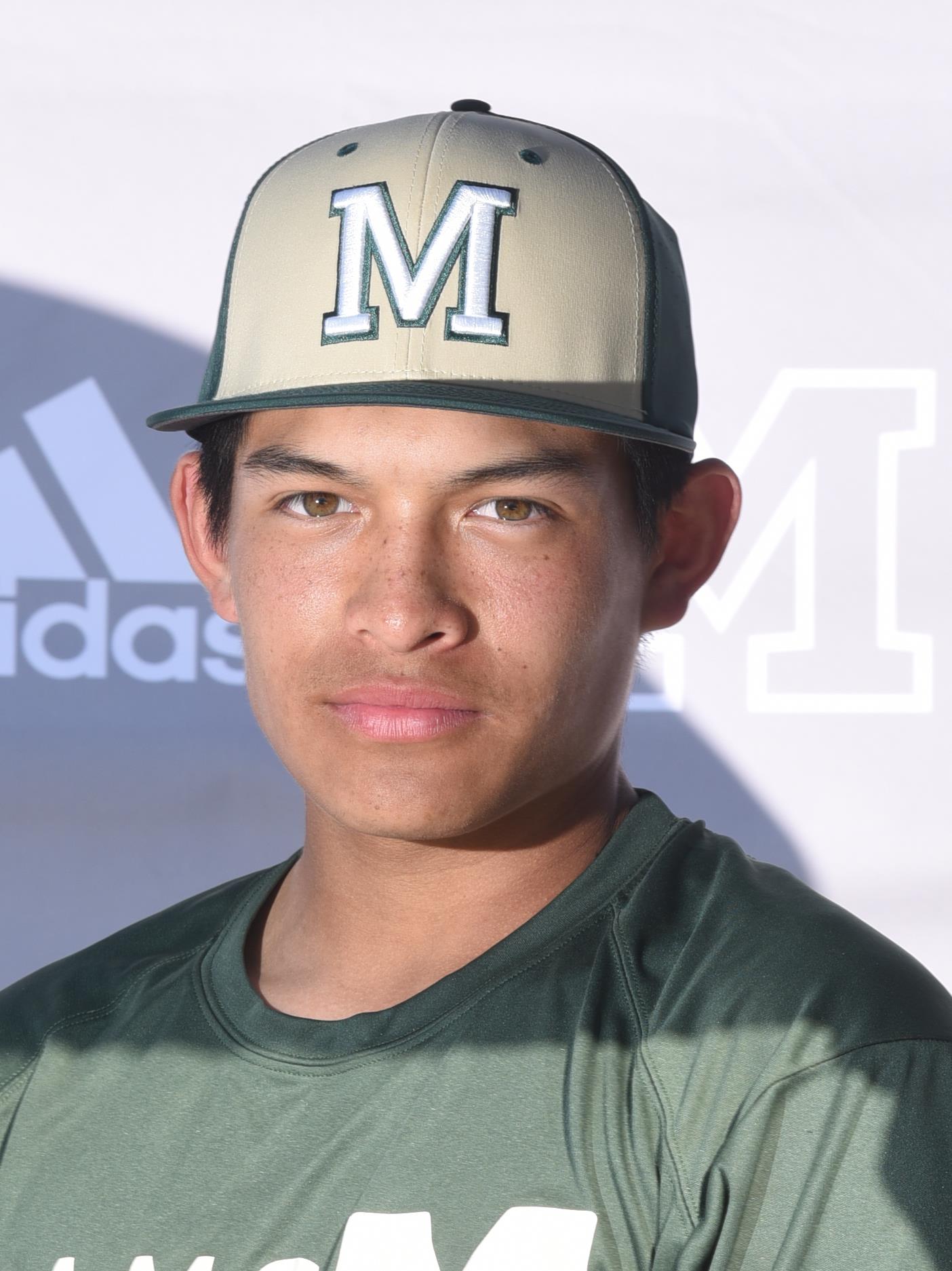 Aidan Salcedo
