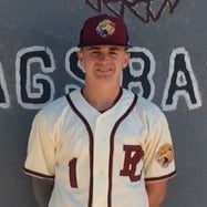 Ryan Martinez