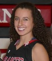 Alyssa Anzures