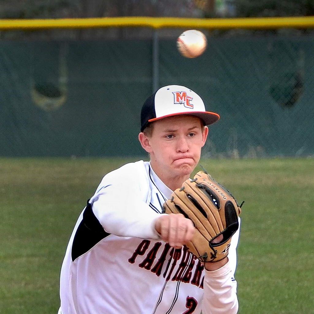 Cutter Mathews