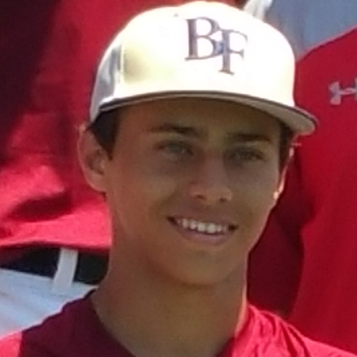 Ethan Durant