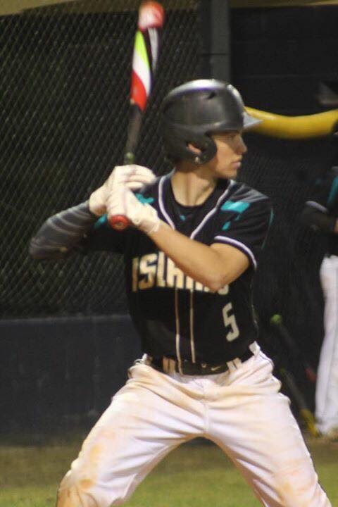 Mikey Largis