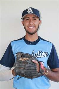 Miguel Gonzalez mugshot