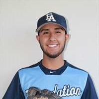 Miguel Gonzalez