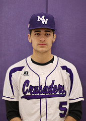 Nicholas Rivera mugshot