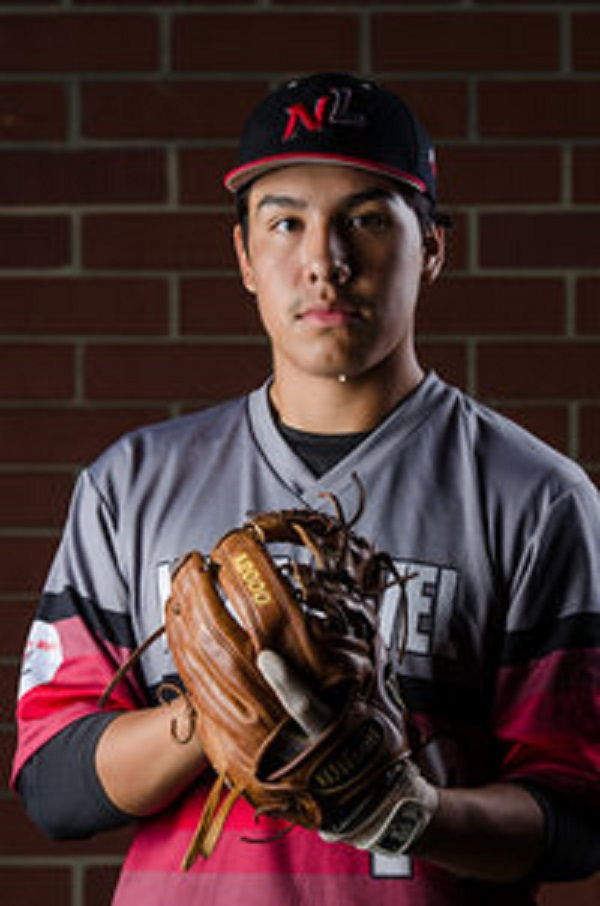 Raul Beltran
