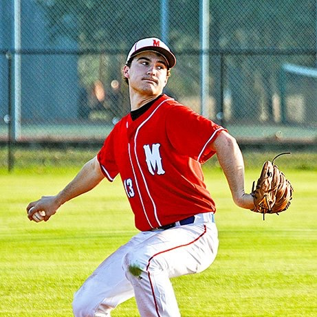 Clay Harris