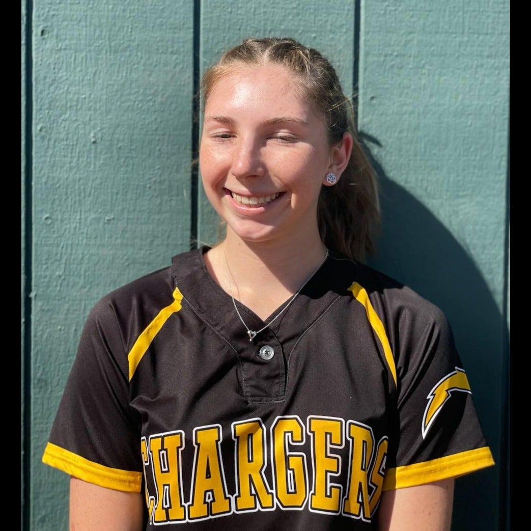 J. Gutierrez