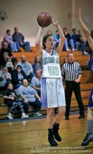 Lakyn Fletcher